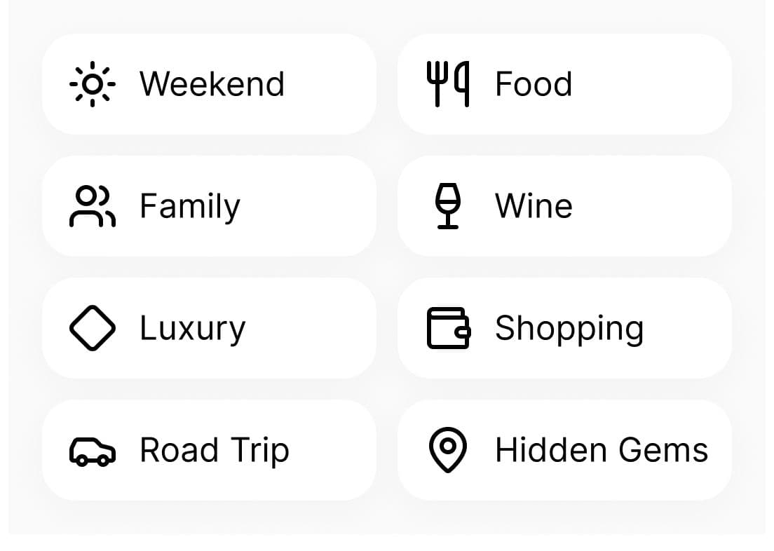 Diagram explaining how to define the purpose of a travel guide, with examples such as food, wine, family, road trip, hidden gems, and first-time visitor guides.