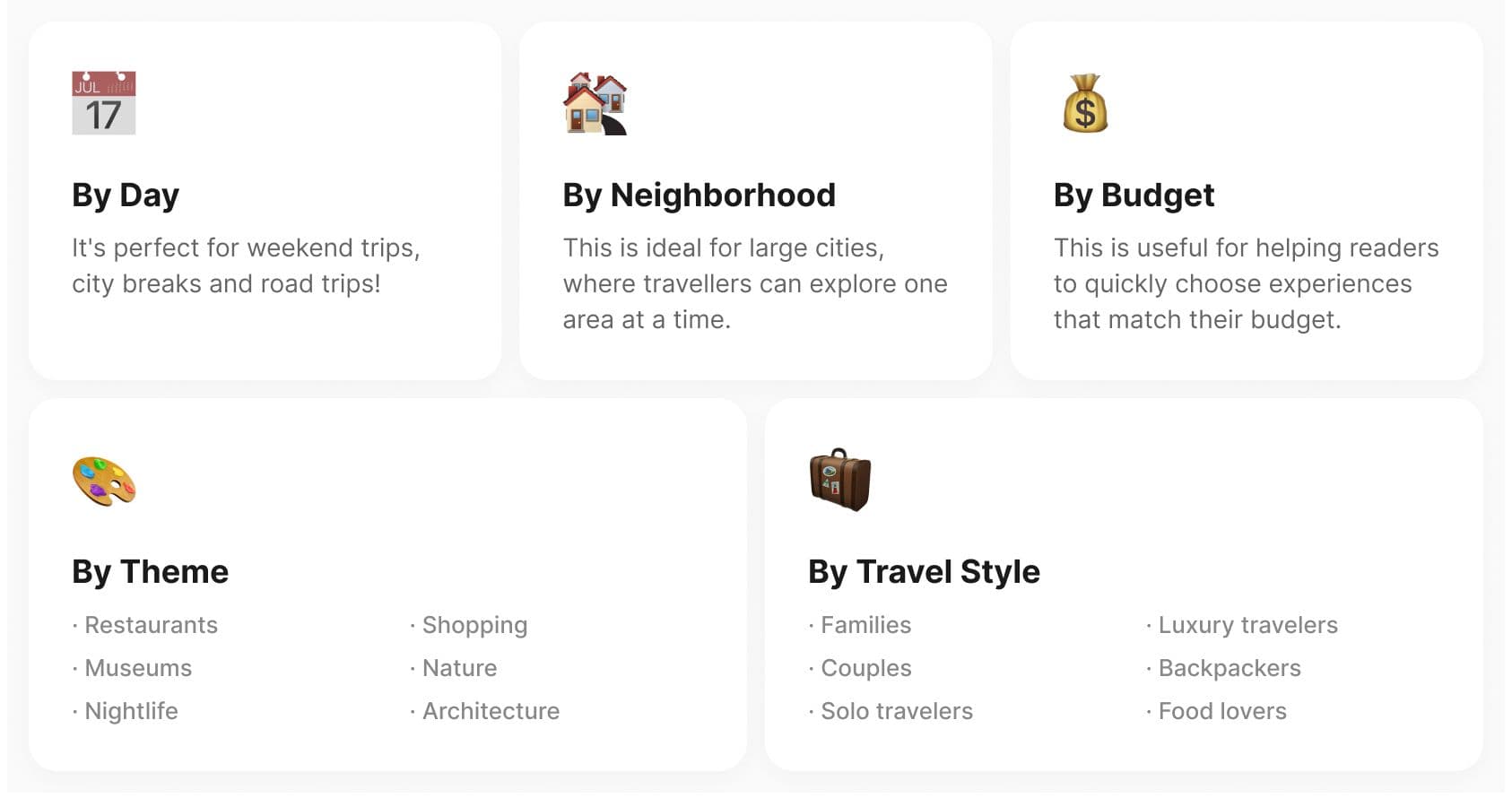 Diagram showing different ways to organize a travel guide, including by day, by neighborhood, and by theme.